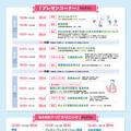 2025年高大接続総会 大阪 5月30日開催