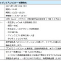 コエテコEXPO 2025 プレミアムセミナー＆懇親会