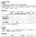 令和8年度 富山県公立学校教員採用選考検査の選考基準