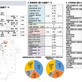 奈良県