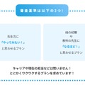 審査基準