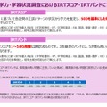 全国学力・学習状況調査におけるIRTスコア・IRTバンドについて