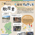 立命館大学キャンパスツアーパンフレット