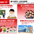 「新時代とやまハイスクール」の学校像