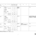 2026年度からの私立大学の収容定員の変更に係る学則変更予定一覧