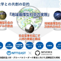 NTT東日本、ミネルバ大学との共創の目的