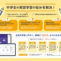 中学生用AI英会話学習サービス「ララランゲージ」