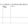 大学院の研究科設置