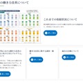 学校の働き方改革について
