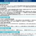 学校部活動のあり方