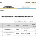 登録実践研修機関・登録日本語教員養成機関案内