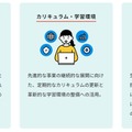 支援金の活用方法