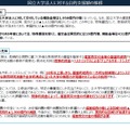 国立大学法人に対する公的支援額の推移