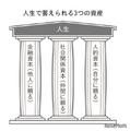 元ゴールドマン・サックスのトレーダーが語る、投資よりも大切な“生き抜く力”