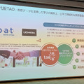 次世代版CBTプラットフォーム「TAO」