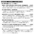 令和7年度文部科学省関係補正予算