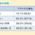 調べ学習におけるAI利用