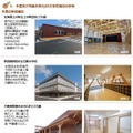 木造および内装木質化された学校施設の事例