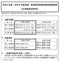 令和9年度（令和8年度実施）教員採用候補者選考検査概要 【北海道採用希望】