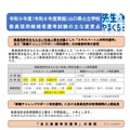 2027年度（2026年度実施）山口県公立学校教員採用候補者選考試験のおもな変更点