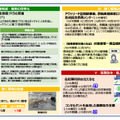 令和8年度のおもな取組