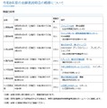 令和8年度志願者説明会について
