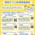 情報モラル教育関連資料 一覧リーフレット