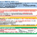 要因を踏まえた「教師不足」対応について