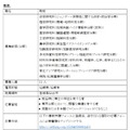 東北大学教員公募（女性限定公募） 概要