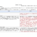 認定日本語教育機関の認定申請等の手引き新旧対照表の一部（令和8年3月25日更新）