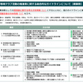 部活動改革及び地域クラブ活動の推進等に関する総合的なガイドライン（概要版）