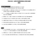 令和8年度 文部科学省関係税制改正要望の結果 （概要）