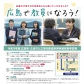 令和9年度広島県・広島市教員採用候補者選考試験について