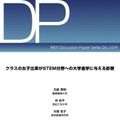 クラスの女子比率がSTEM分野への大学進学に与える影響