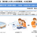 令和8年度「東京都と大学との共同事業」の決定事業（中央大学・青山学院大学）