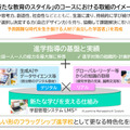 「新たな教育のスタイル」のコースにおける取組みのイメージ