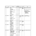 2027年 定員増予定の大学一覧　（2026年3月末 認可申請分）