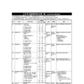 2027年 定員増予定の大学一覧　（2026年3月末 認可申請分）