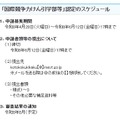 「国際競争力けん引学部等」認定のスケジュール