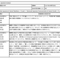 認定とした日本語教育機関、Coto Japanese Institute（東京都）