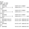 参加部門 全10区分