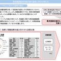 教育振興基本計画の柱の達成に向けた考え方