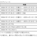 事業開始までのスケジュール