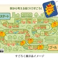 すごろく展示品イメージ