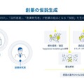 FRONTEO Drug Discovery AI Factory（DDAIF）について