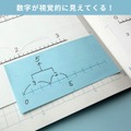 目盛りフセン