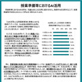 授業準備等におけるAI活用