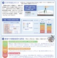 令和8年度埼玉県学力・学習状況調査の保護者用リーフレット