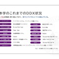 同志社大学のこれまでのDDX状況