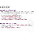 組織的体制2